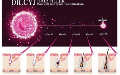 Dr Cyj Terapia Hair filler. Sposób na wypadające i osłabione włosy?