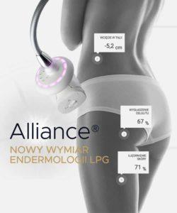 Ergolift LPG Alliance – innowacyjna metoda mechanicznej stymulacji skóry